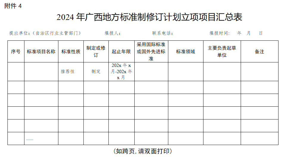 广西壮族自治区生态环境厅征集2024年地方生态环境标准制修订计划项目！-环保卫士