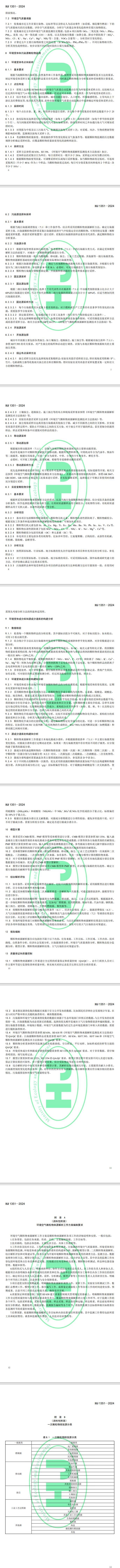 环保标准《环境空气 颗粒物来源解析 基于手工监测的受体模型法技术规范》5月1日起实施