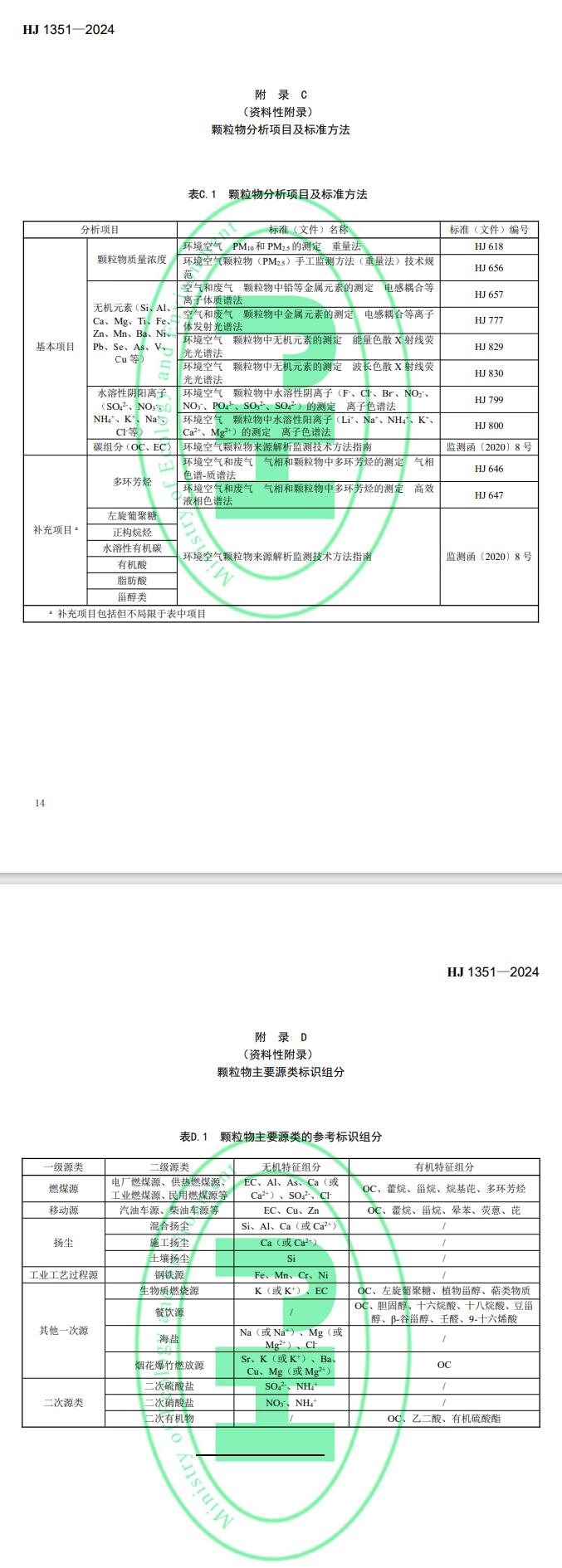 环保标准《环境空气 颗粒物来源解析 基于手工监测的受体模型法技术规范》5月1日起实施