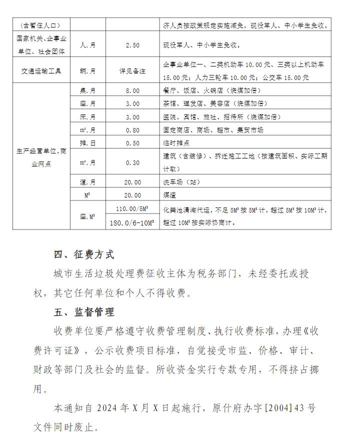 《什邡市征收城市生活垃圾处理费的通知（征求意见稿）》发布