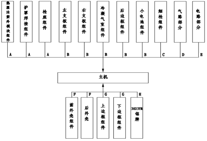 国家绿色低碳先进技术成果丨超低浓度紫外差分烟气分析仪-环保卫士