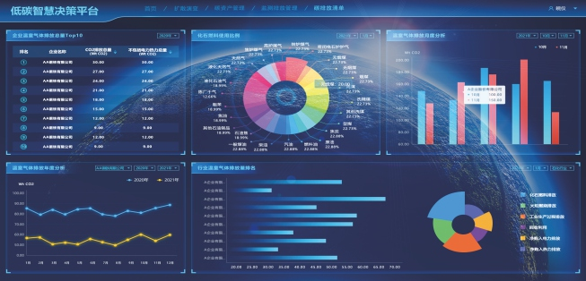 深度耕耘 保卫蓝天 | 《空气质量持续改善行动计划》实施,皖仪科技在行动!