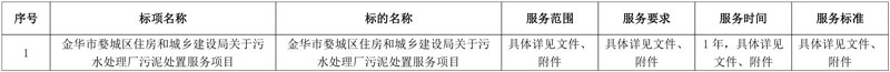 报价335元/吨!金华市婺城区污水处理厂污泥处置服务项目中标结果公布