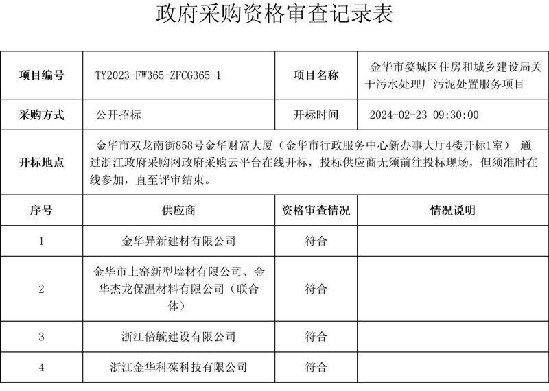 报价335元/吨!金华市婺城区污水处理厂污泥处置服务项目中标结果公布