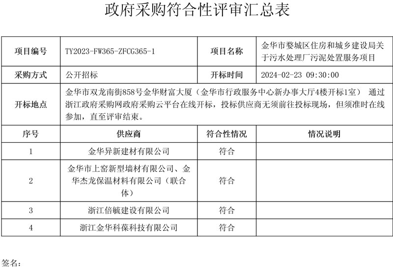 报价335元/吨!金华市婺城区污水处理厂污泥处置服务项目中标结果公布