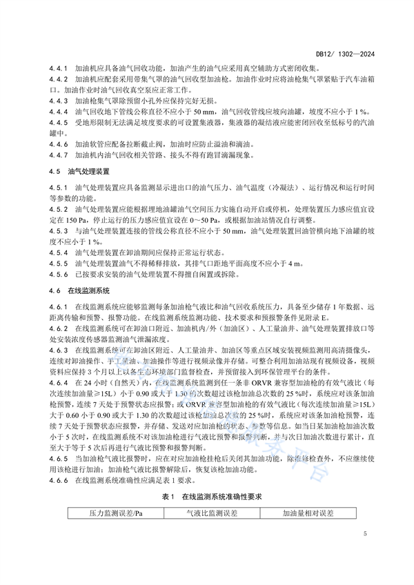 天津市发布强制性地标《加油站大气污染物排放标准》