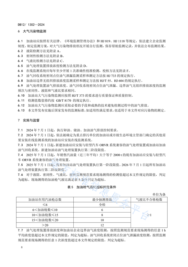 天津市发布强制性地标《加油站大气污染物排放标准》