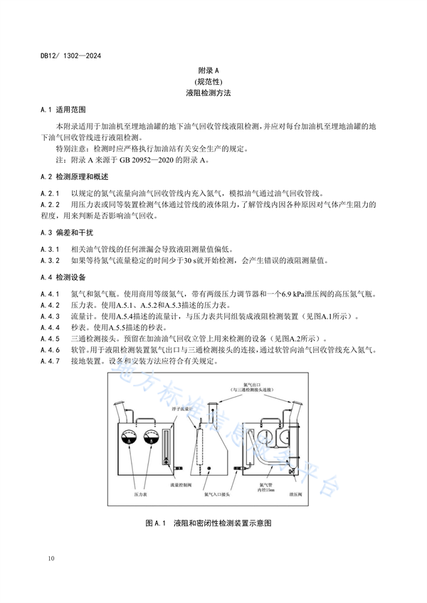 天津市发布强制性地标《加油站大气污染物排放标准》