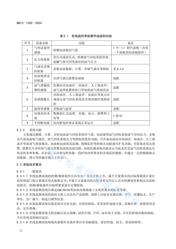 天津市发布强制性地标《加油站大气污染物排放标准》