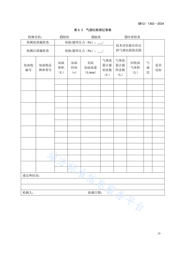 天津市发布强制性地标《加油站大气污染物排放标准》