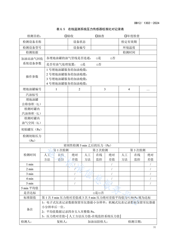 天津市发布强制性地标《加油站大气污染物排放标准》