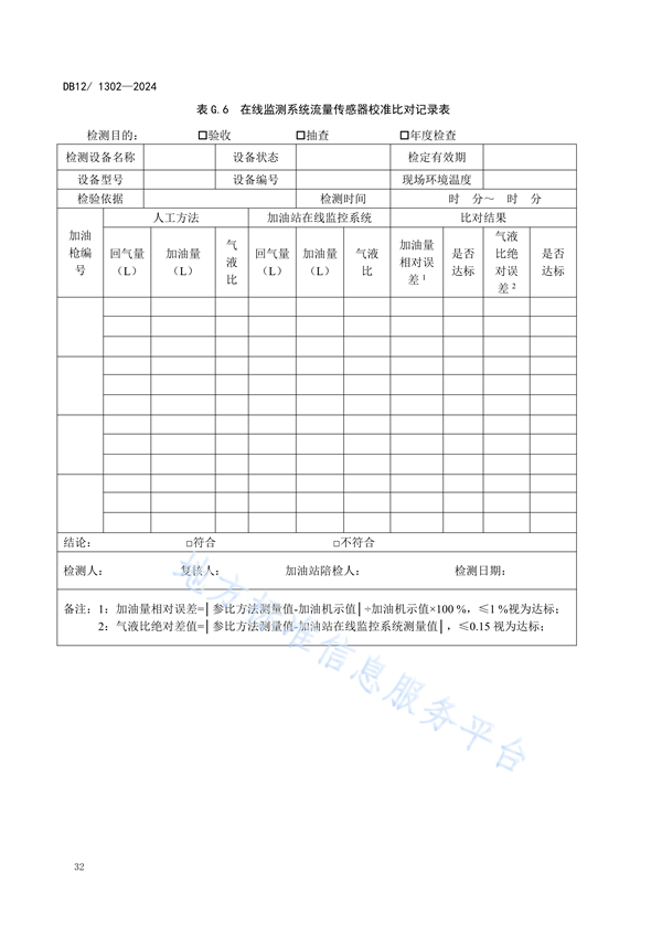 天津市发布强制性地标《加油站大气污染物排放标准》