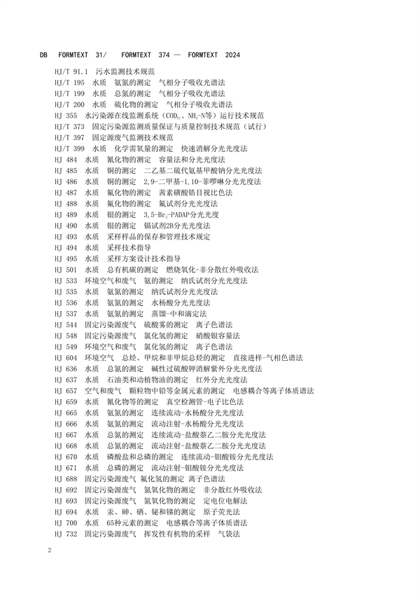 上海市发布《半导体行业污染物排放标准》