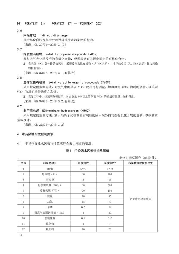 上海市发布《半导体行业污染物排放标准》