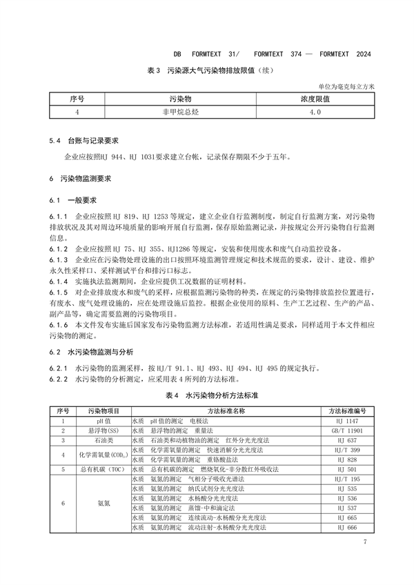 上海市发布《半导体行业污染物排放标准》