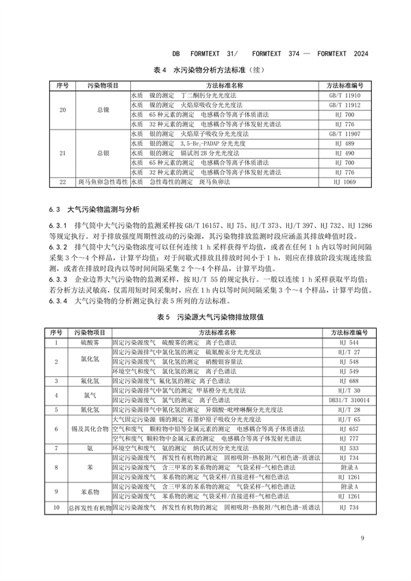 上海市发布《半导体行业污染物排放标准》
