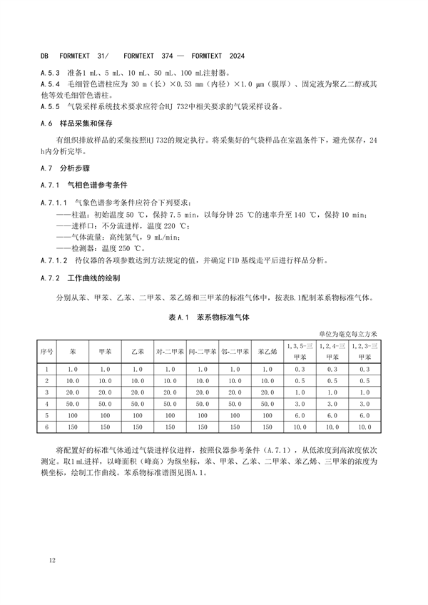 上海市发布《半导体行业污染物排放标准》