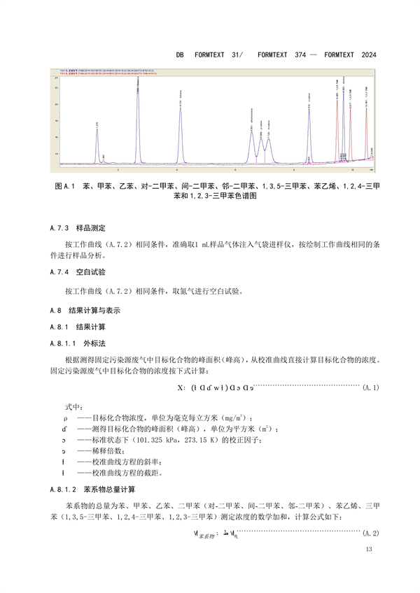 上海市发布《半导体行业污染物排放标准》