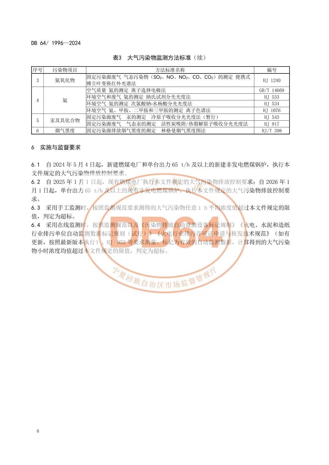 宁夏发布地方标准《燃煤电厂大气污染物排放标准》