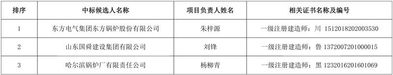 超4000万 衡阳华菱连轧管有限公司炼铁厂烧结机烟气脱硝改造EPC公示