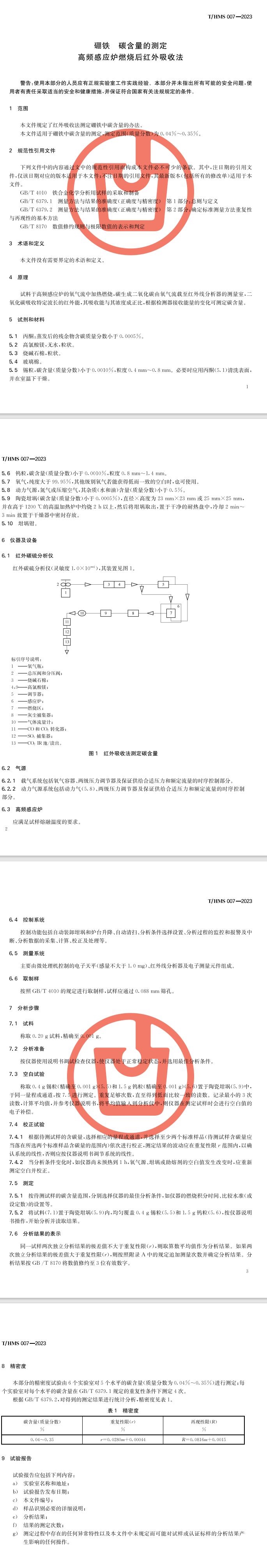 团体标准《硼铁  碳含量的测定  高频感应炉燃烧后红外吸收法》发布-环保卫士