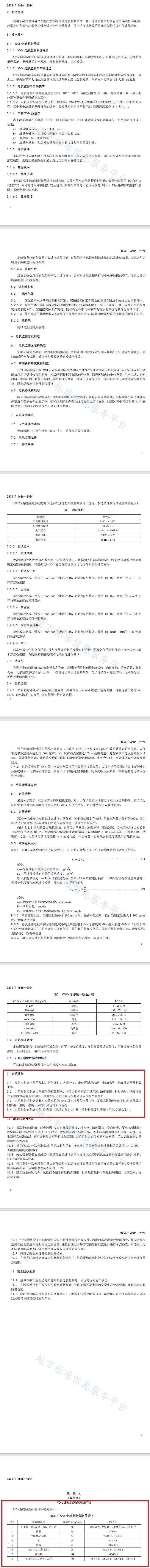 安徽新规范出台！事关单质谱的VOCs走航监测-环保卫士