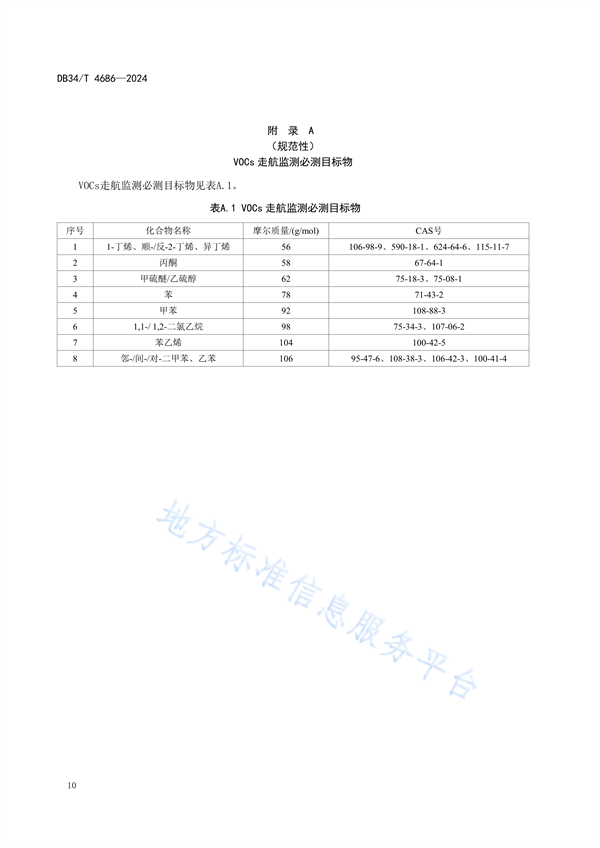 安徽省发布地方标准《挥发性有机物走航监测技术规范》