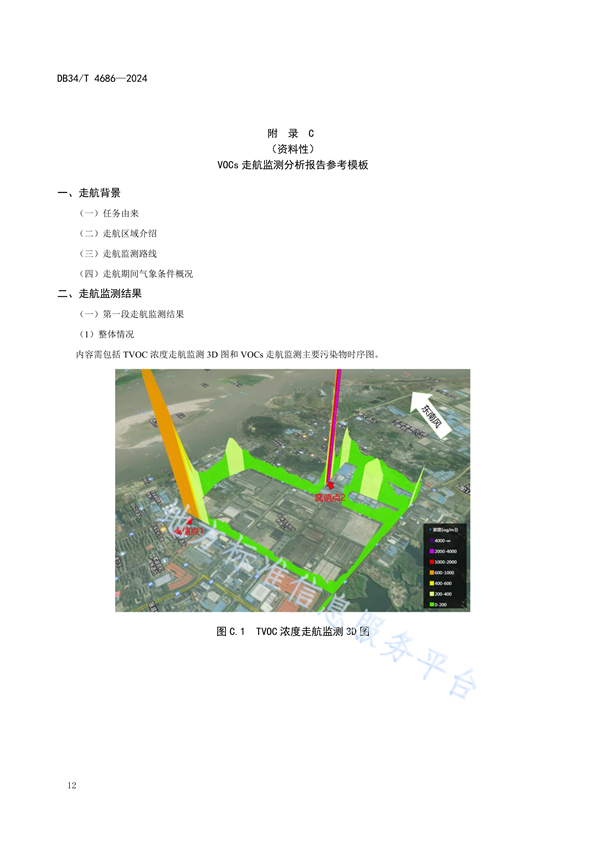 安徽省发布地方标准《挥发性有机物走航监测技术规范》