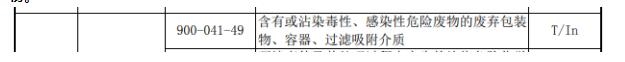 吸附VOCs的活性炭是否一定为危废？违法处置要承担何责？