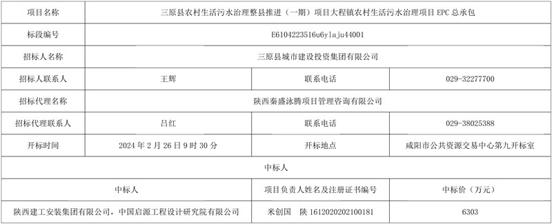 三原县农村生活污水治理整县推进(一期)项目大程镇农村生活污水治理项目EPC总承包中标结果公示-环保卫士