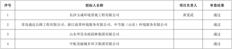 约3.2亿中标!当地国资牵头 波普环境、中节能联合中标莱西市城乡环卫市场化项目!