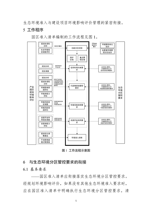 山东省发布产业园区规划环境影响评价环境准入清单编制指南（试行）（征求意见稿）