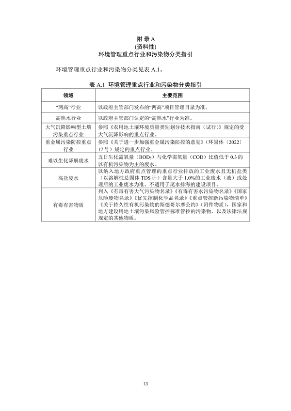 山东省发布产业园区规划环境影响评价环境准入清单编制指南（试行）（征求意见稿）