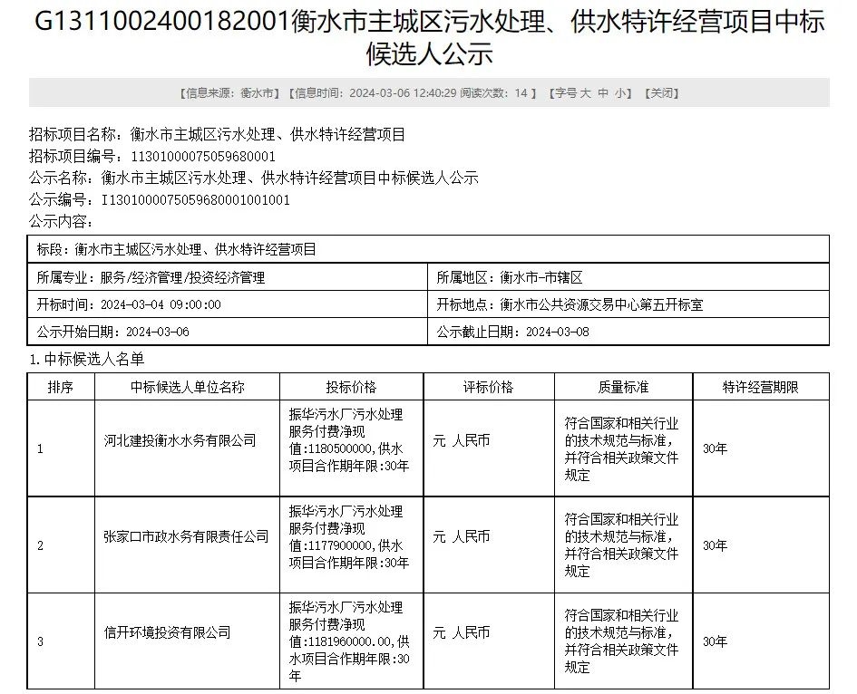 报价11.8亿!河北衡水市主城区污水处理、供水特许经营项目开标!