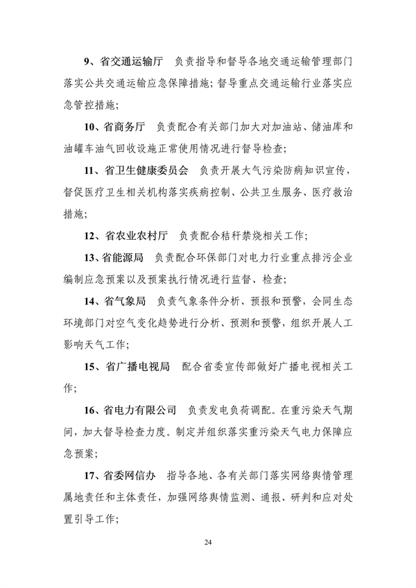 吉林省重污染天气应急预案（2024年修订）征求意见