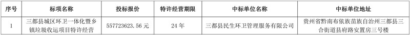近5.58亿!贵州三都县城区环卫一体化暨乡镇垃圾收运项目特许经营中标结果公布!