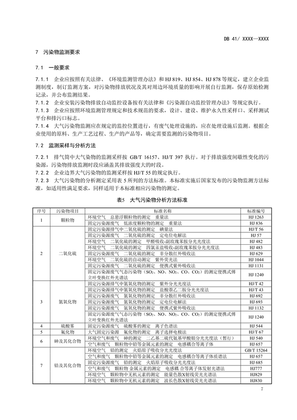 河南省地方标准《铅、锌工业大气污染物排放标准（征求意见稿）》公开征求意见