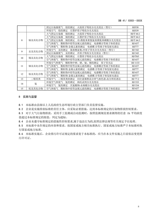 河南省地方标准《铅、锌工业大气污染物排放标准（征求意见稿）》公开征求意见