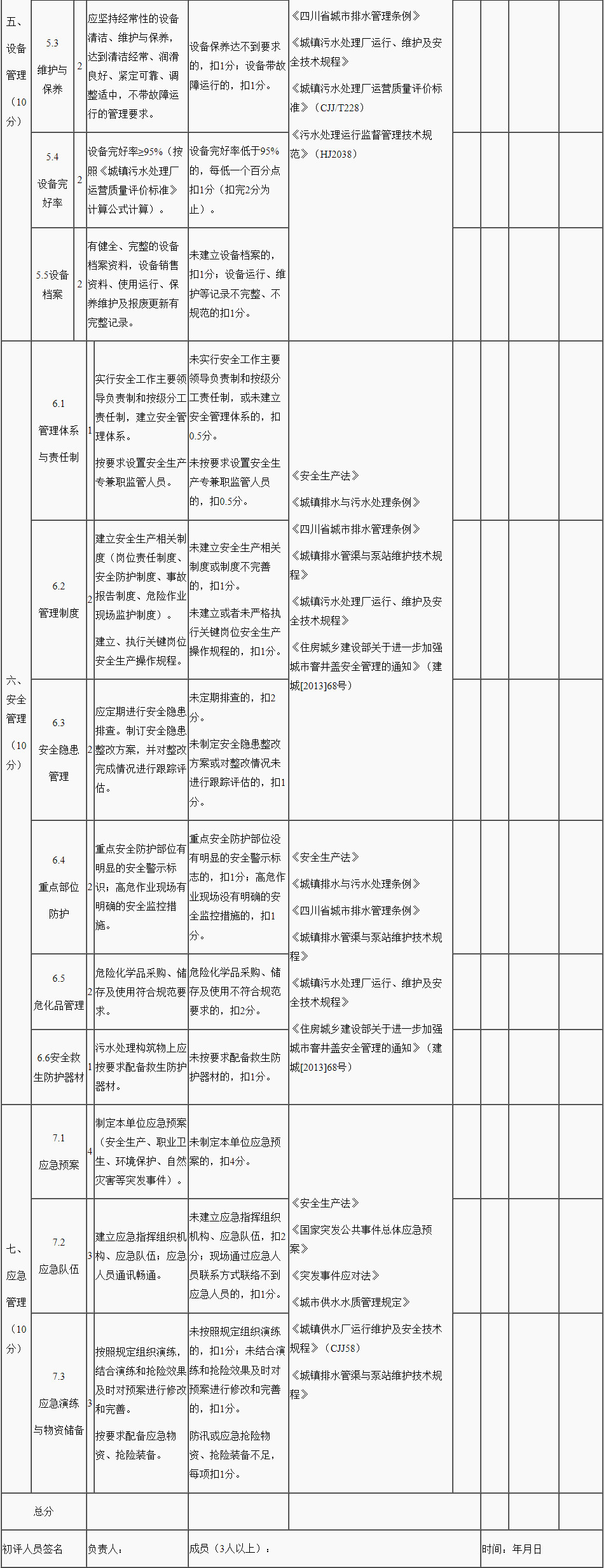 资阳市雁江区城镇生活污水处理设施运行监督管理办法(征求意见稿)