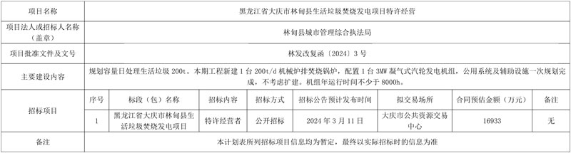 黑龙江省大庆市林甸县生活垃圾焚烧发电项目特许经营发布招标计划