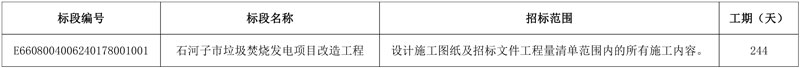 石河子市垃圾焚烧发电项目改造工程招标公告