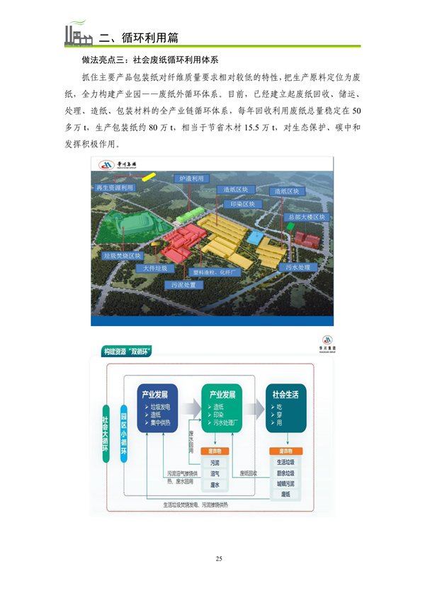 《浙江省制造业绿色低碳典型案例成果汇编》发布