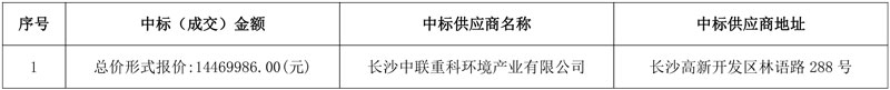 盈峰中联环境中标贵州贞丰县农村生活垃圾收运一体化项目(二次)!