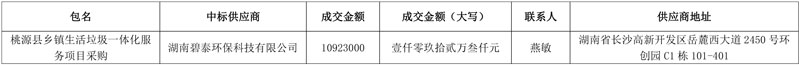湖南碧泰环保中标桃源县乡镇生活垃圾一体化服务项目!