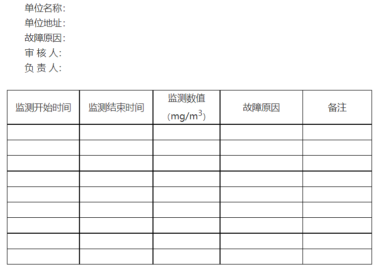 上海多部门印发《上海市扬尘在线监测数据执法应用规定》！
