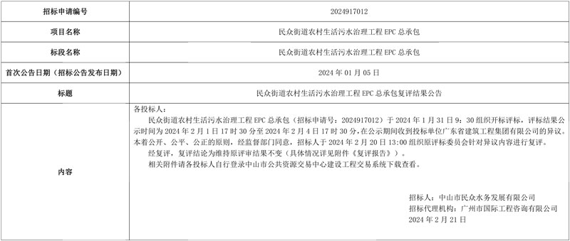 16家联合体入围!总投资超7亿中山民众街道农村生活污水治理工程EPC开标!