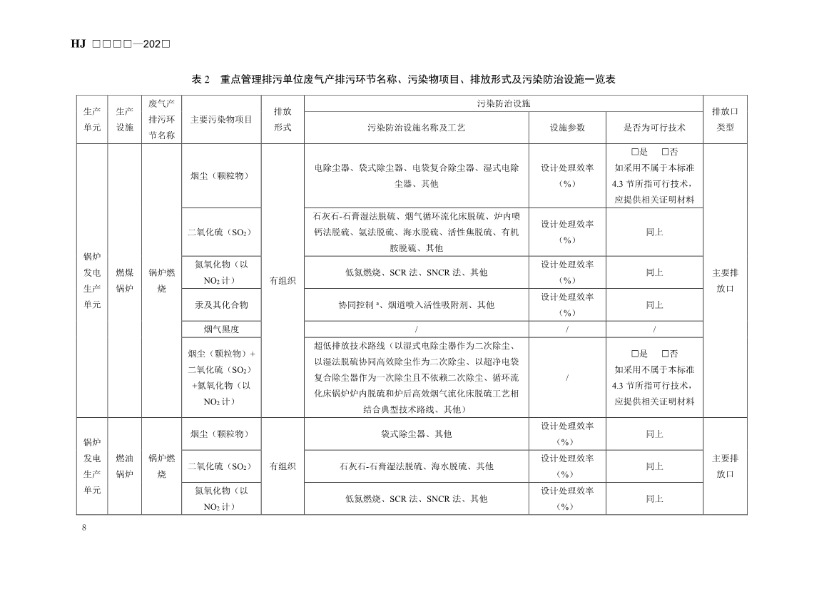 生态环境部发布《排污许可证申请与核发技术规范 火电（二次征求意见稿）》！