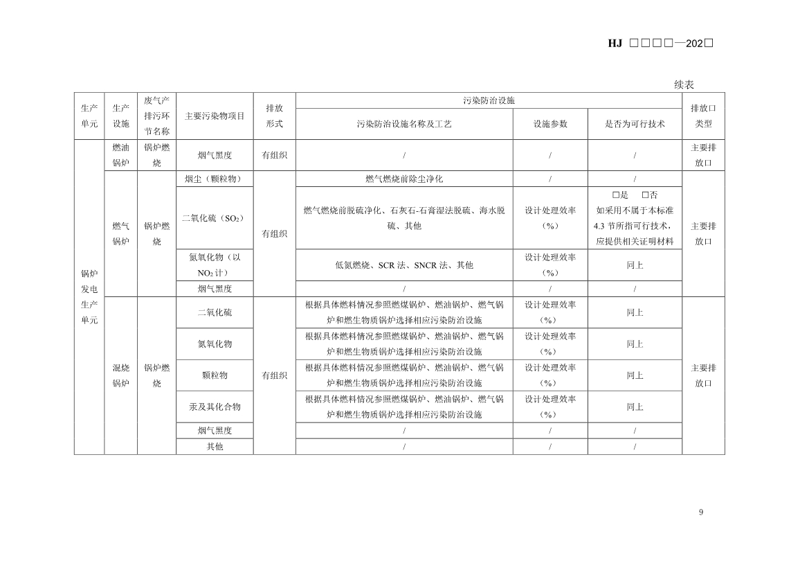 生态环境部发布《排污许可证申请与核发技术规范 火电（二次征求意见稿）》！