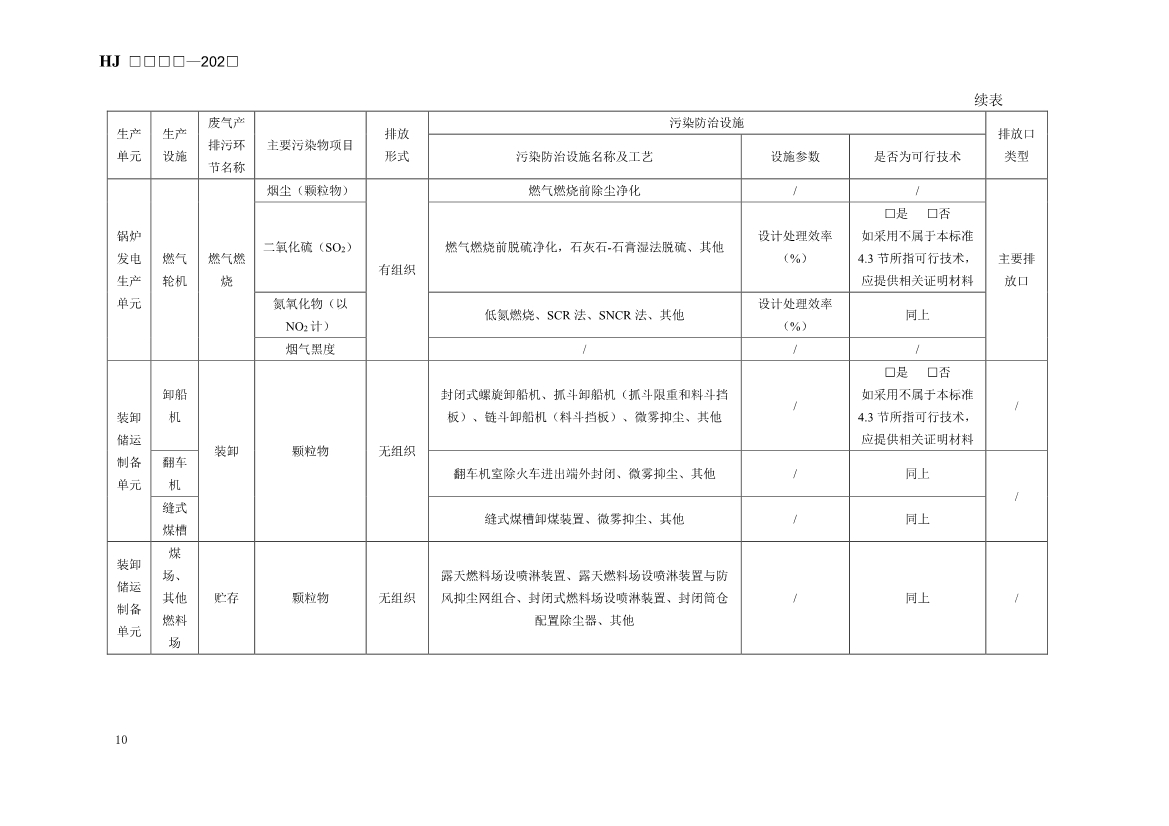 生态环境部发布《排污许可证申请与核发技术规范 火电（二次征求意见稿）》！