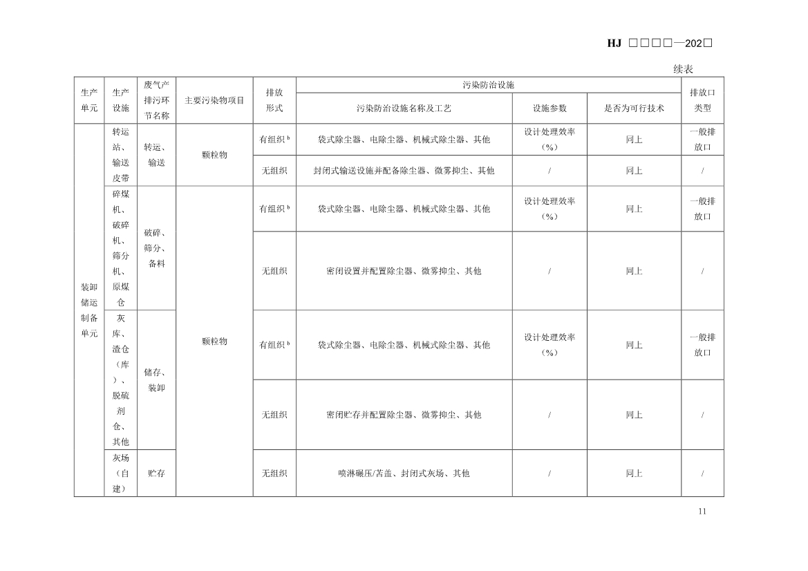 生态环境部发布《排污许可证申请与核发技术规范 火电（二次征求意见稿）》！